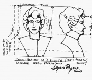 Busto Beatriz de la Fuente por Sergio Peraza