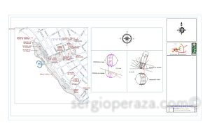 Mapa del Malecón Centro